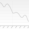 8 Homebuyer Tips for a HOT Market January 2015 Metro Denver Homes For Sale Inventory
